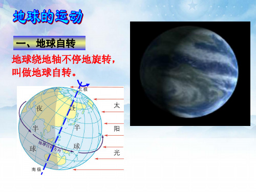 认识地球-地球的运动PPT课件