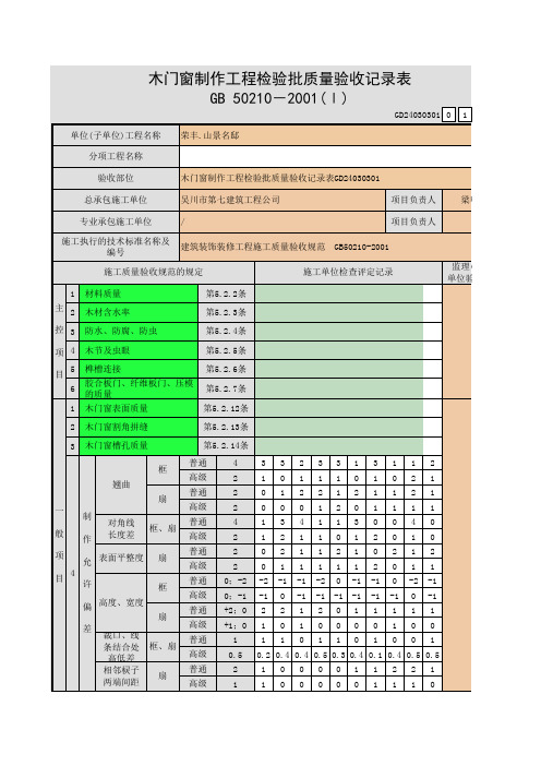 木门窗制作工程检验批质量验收记录表GD24030301