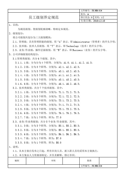 员工级别界定规范(受控版)