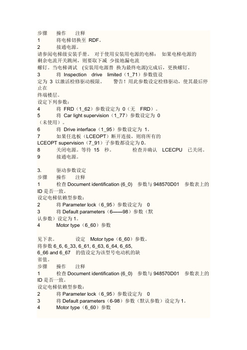 KDL 32调试