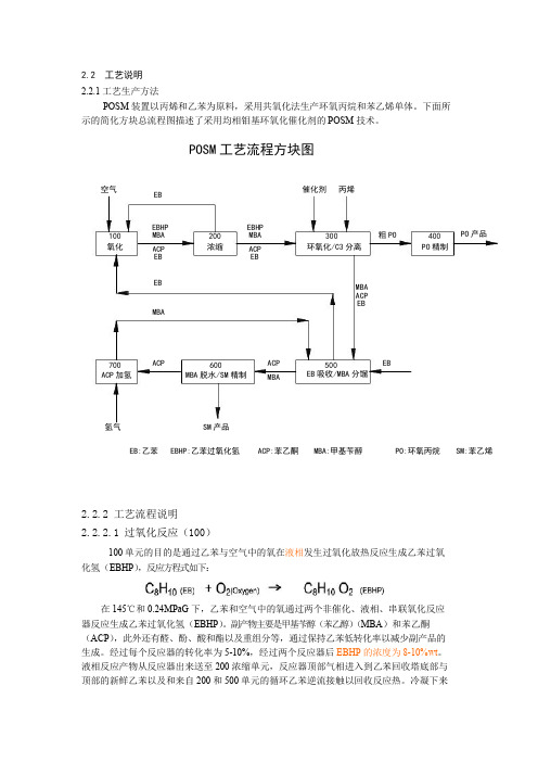 POSM工艺流程说明