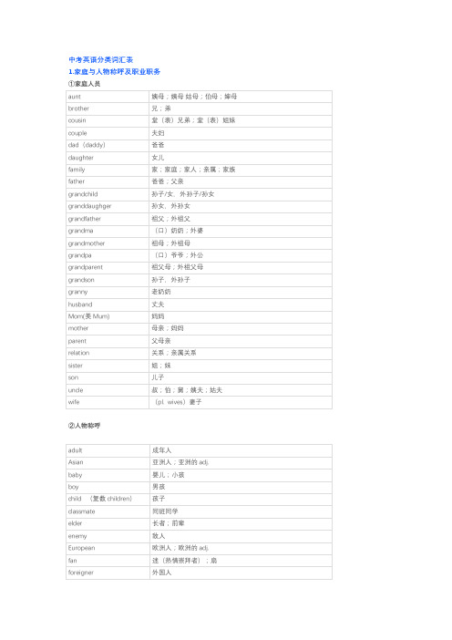 中考英语分类词汇表