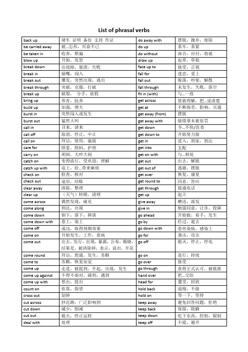 FCE短语动词列表(1)