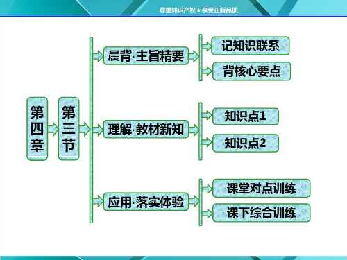 第1部分  第五章  第二节  自然地理环境的差异性