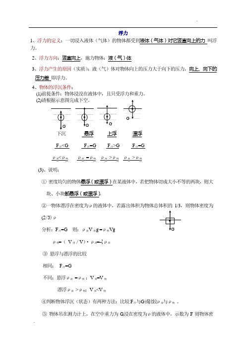 初中物理-浮力-知识点总结及练习题