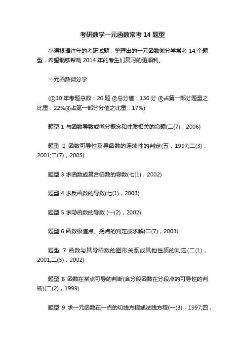 考研数学一元函数常考14题型