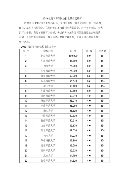 2019教育学考研院校排名及难度解析