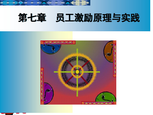 员工激励原理与实践(ppt 36页)