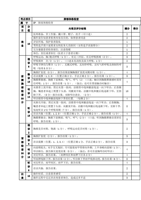 肺部体格检查评分标准