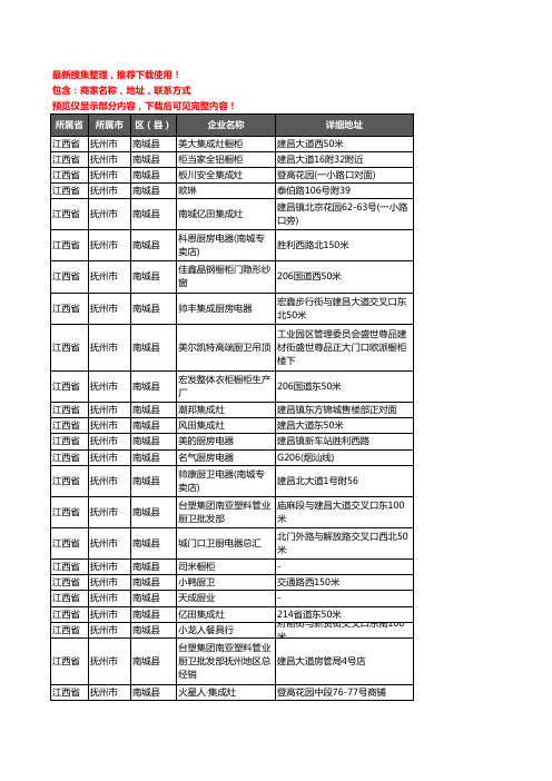 新版江西省抚州市南城县厨卫电器企业公司商家户名录单联系方式地址大全44家