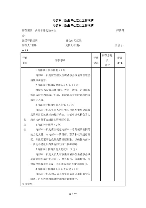 内部审计质量评估汇总工作底稿