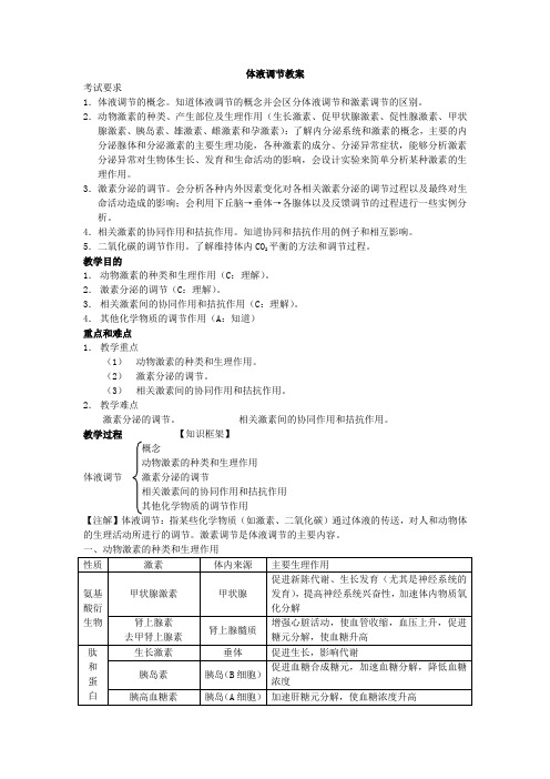 高中生物体液调节教案学案