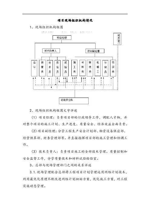 项目现场组织机构情况