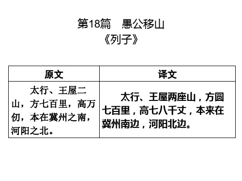 广东中考语文复习课件：文言文18《愚公移山》(共24张PPT)