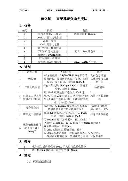 21--硫化氢   亚甲基蓝分光光度法