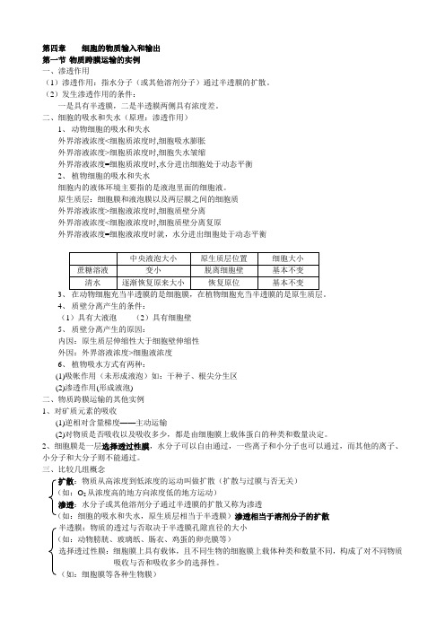 高中生物必修一第四、五、六章总结