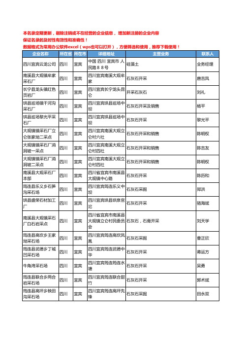 2020新版四川省宜宾非金属矿产工商企业公司名录名单黄页联系方式大全60家