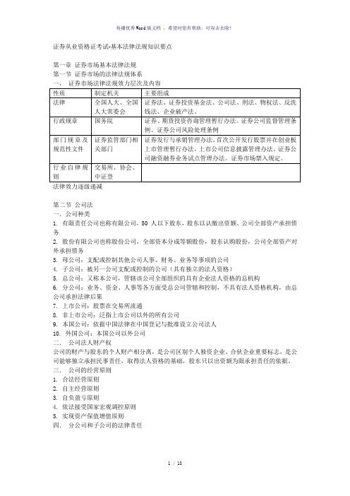 证券从业资格证考试-基本法律法规知识要点