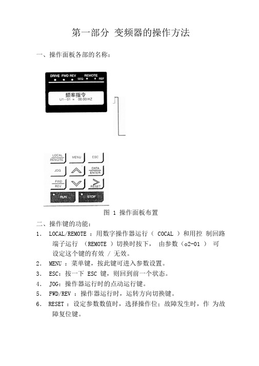 安川变频器的调试与参数设置表(齐全)