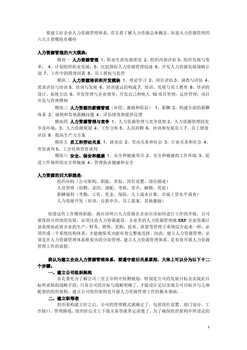 怎样建设企业人力资源管理体系