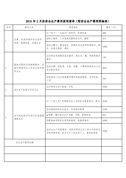 安全生产费用使用清单附安全生产费用明细表副本