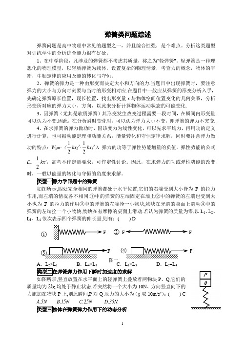 弹簧类问题综述