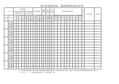 急诊科抢救药品、物品每班检查记录表