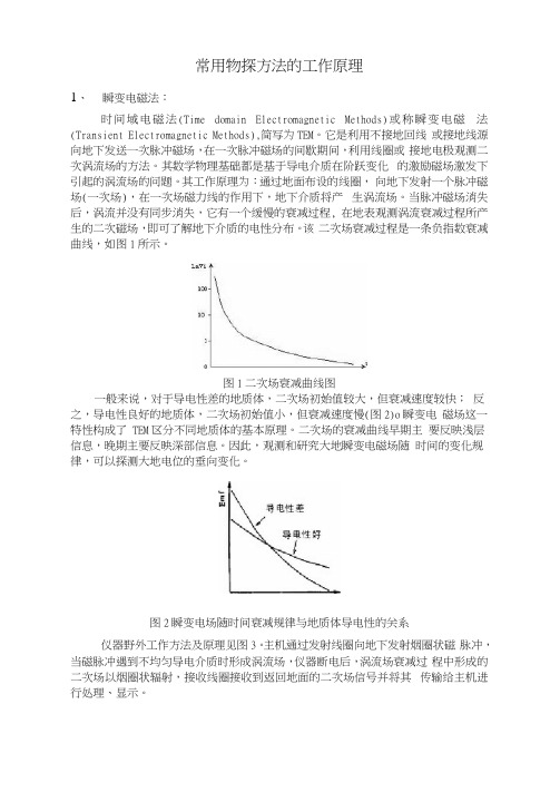 常用物探方法的工作原理