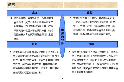 券商类信托资产管理业务拓展方案探讨