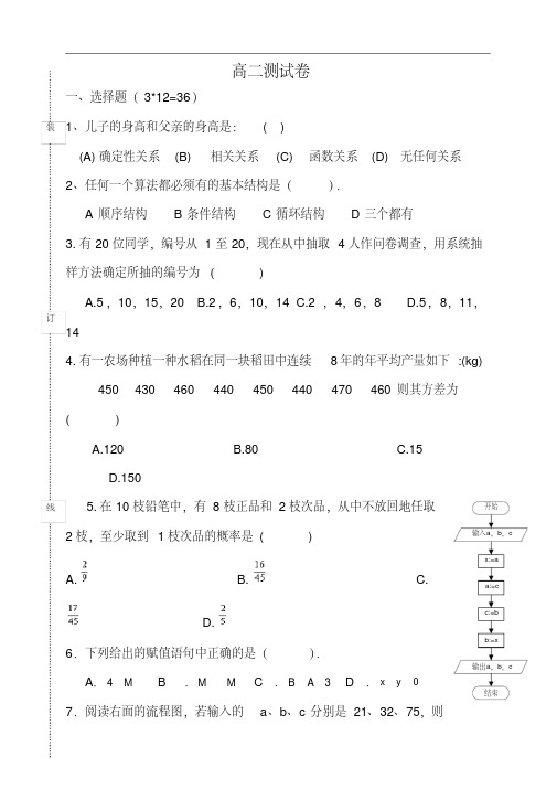 高中数学人教版必修三期末试卷