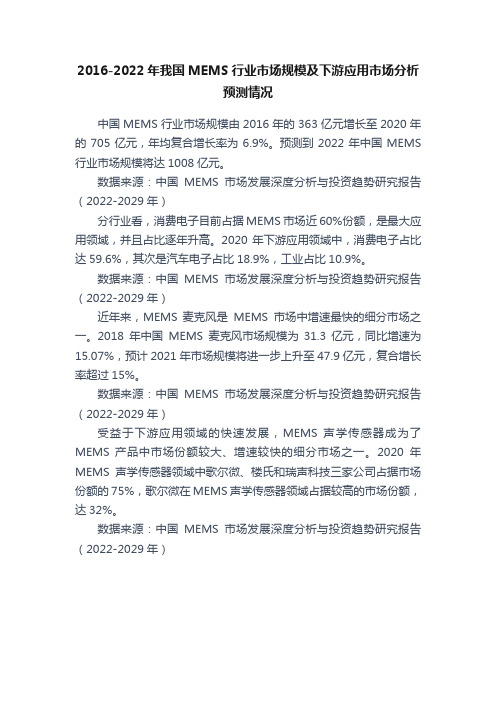 2016-2022年我国MEMS行业市场规模及下游应用市场分析预测情况