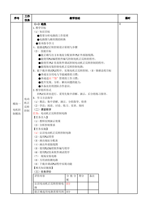 电动机正反转控制