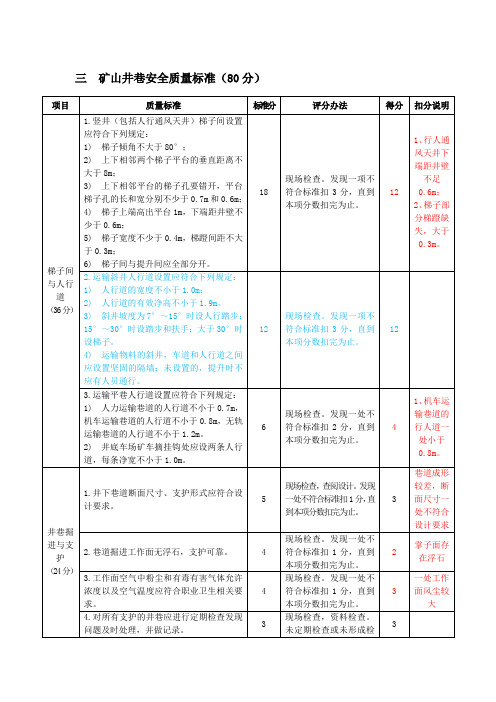 矿山井巷安全质量标准