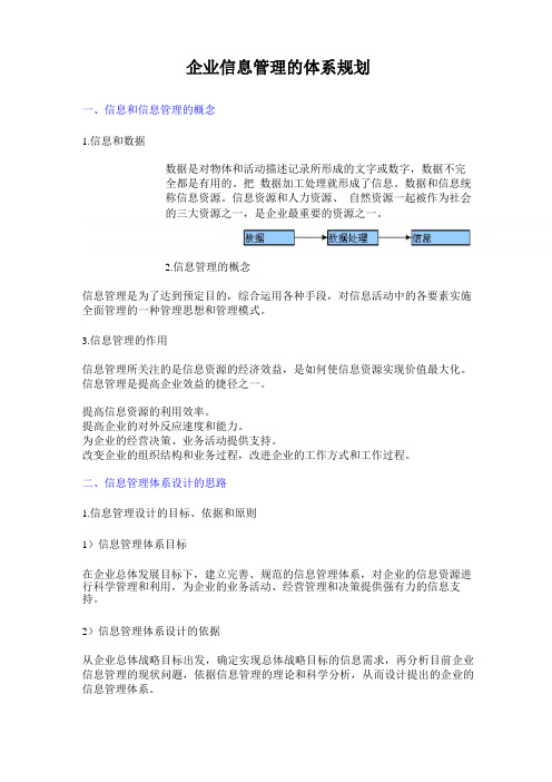 企业信息化管理规划及设计方案