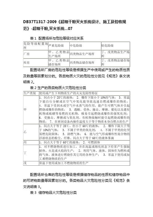 DB37T1317-2009《超细干粉灭火系统设计、施工及验收规范》-超细干粉,灭火系统...07