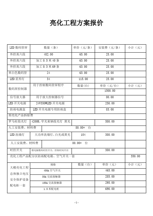 楼体亮化工程方案价格