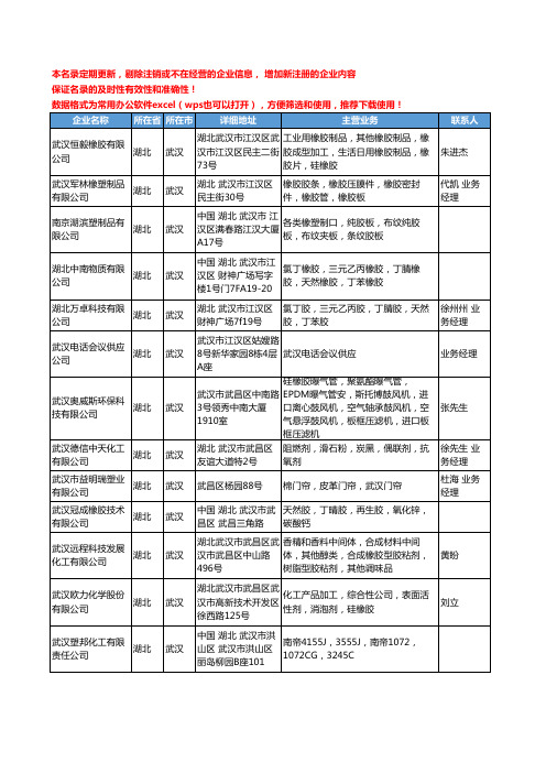 2020新版湖北省合成橡胶工商企业公司名录名单黄页联系方式大全59家