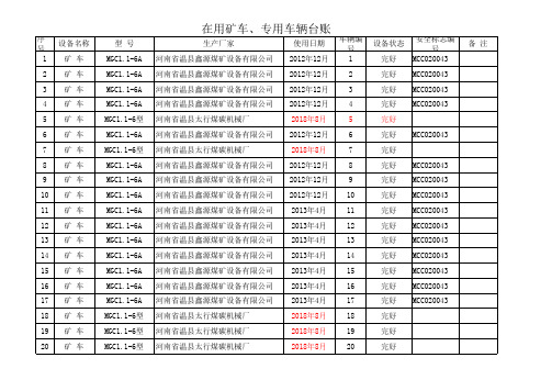 许平公司上交矿车使用台账2019