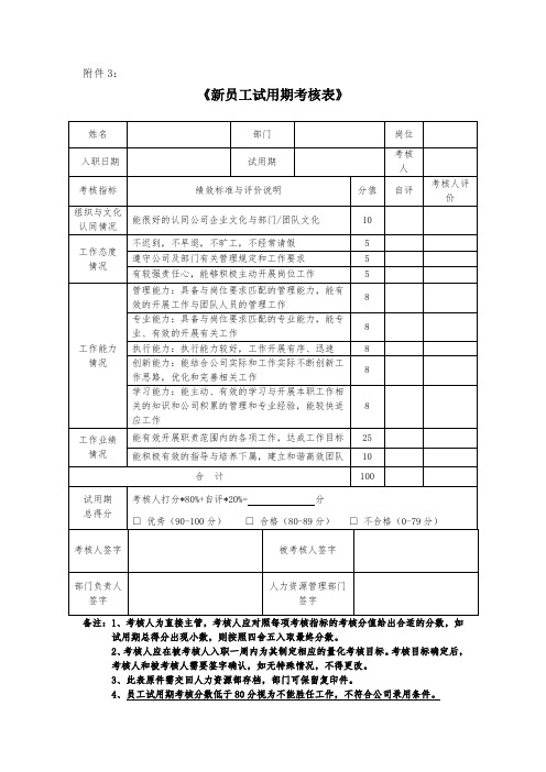 29新员工试用期考核表(入职一周内填写)