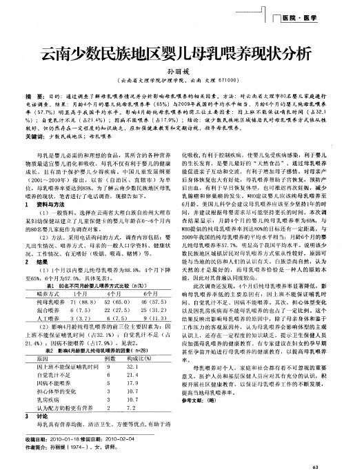 云南少数民族地区婴儿母乳喂养现状分析