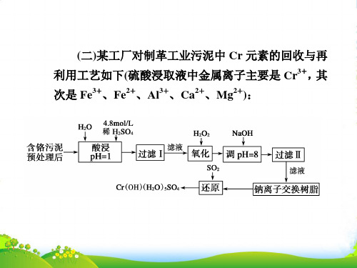 【步步高】高考化学大一轮复习 第七章 第3讲 化工工艺流程——废水处理综合利用课件 人教 