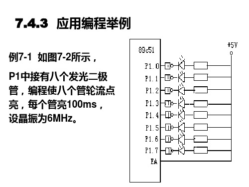 7章定时计数器PPT课件