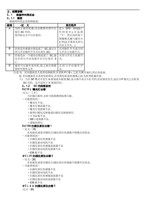 理光sc代码+解决方法(历年经验)