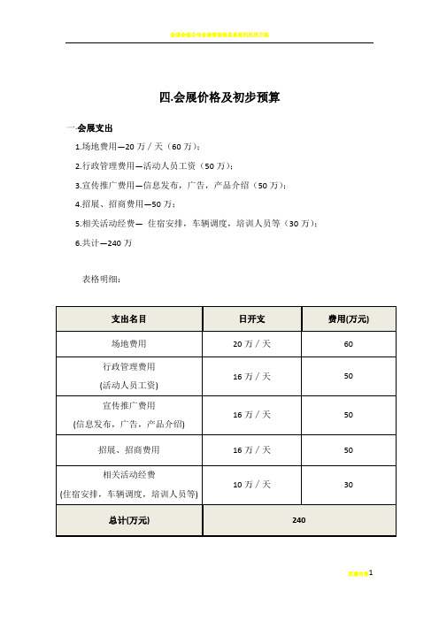 会展预算方案