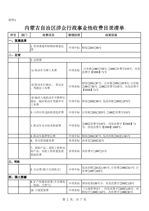 《内蒙古自治区涉企行政事业性收费目录清单》 (1)