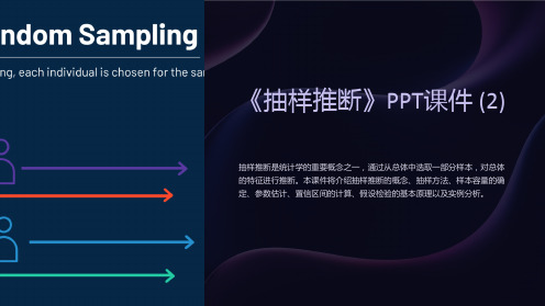 《抽样推断》课件 (2)