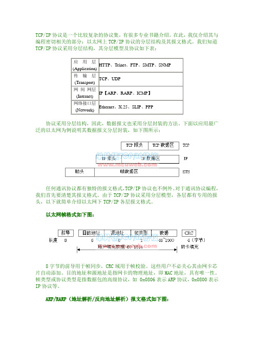 单片机TCPIP协议