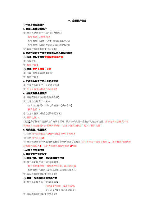 金融资产会计分录大全