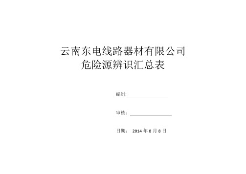 危险源辨识汇总表(镀锌车间)