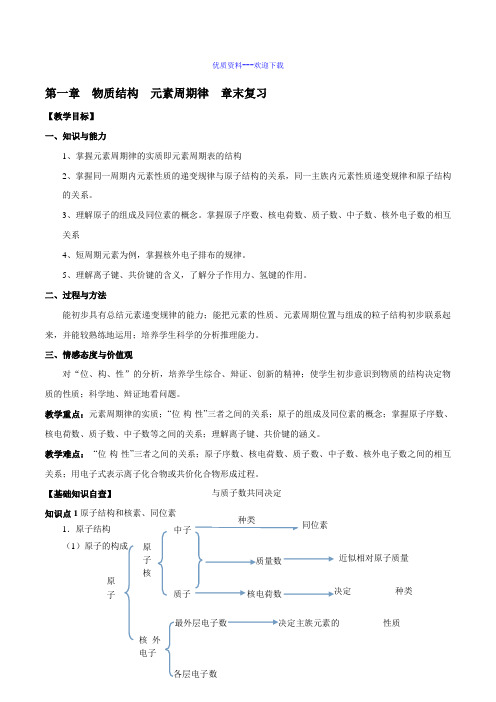 高中化学人教版必修二高中化学第一章 章末复习  教案1